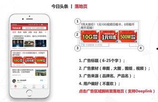 今日头条地产爆料电话,揭秘今日头条地产最新动态 第2张 今日头条地产爆料电话,揭秘今日头条地产最新动态 第2张