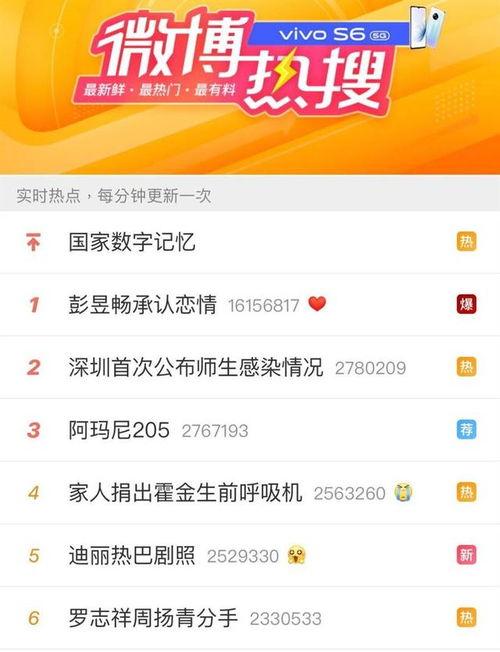 爱罗最新爆料新闻,揭秘娱乐圈惊人内幕